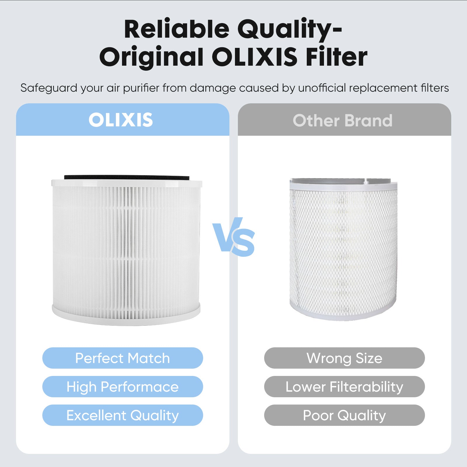 Air Purifier for Home and Bedroom, HEPA Filter, Removes Smoke, Pollen, Dander and Odors