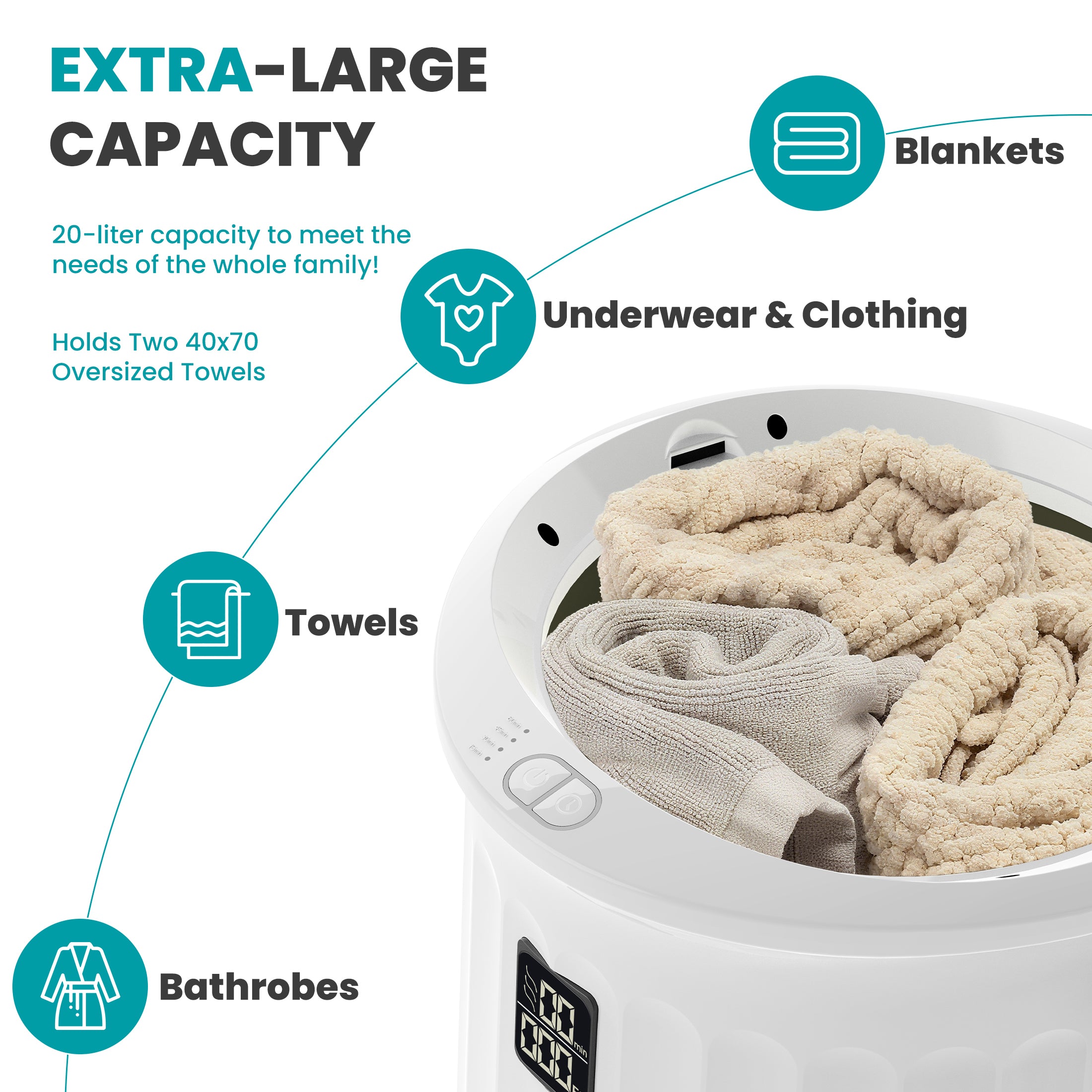 edx 20L Towel Warmer, with Handle & Aroma Disc Holder, Holds Two 40“x70” Oversized Towels, Suitable for Robes, Blankets & Pajamas