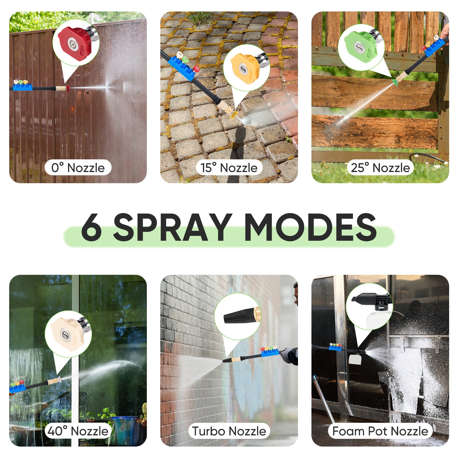 edx Electric Pressure Washer, High Pressure Cleaning Machine with 5 Quick Connect Nozzles & Foam Cannon, 2.0 GPM Power Washer for Fences Decks Patios Driveway Cleaning