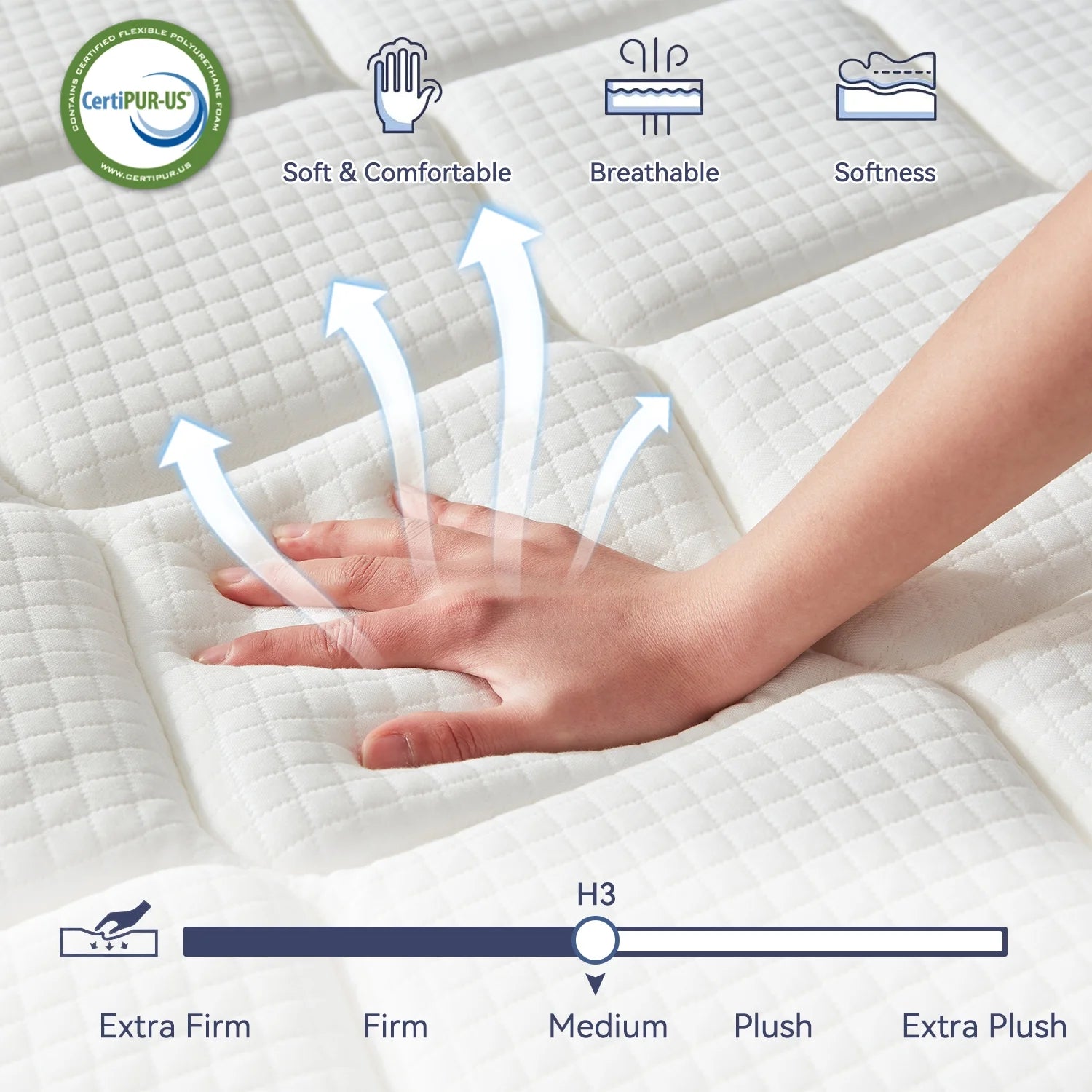 edx Narrow Mattress, Gel Memory Foam Mattress with Breathable Pillowtop for Cool Sleep and Pressure Relief,Fiberglass-Free,CertiPUR-US® Certified Small Single Mattresses in a Box
