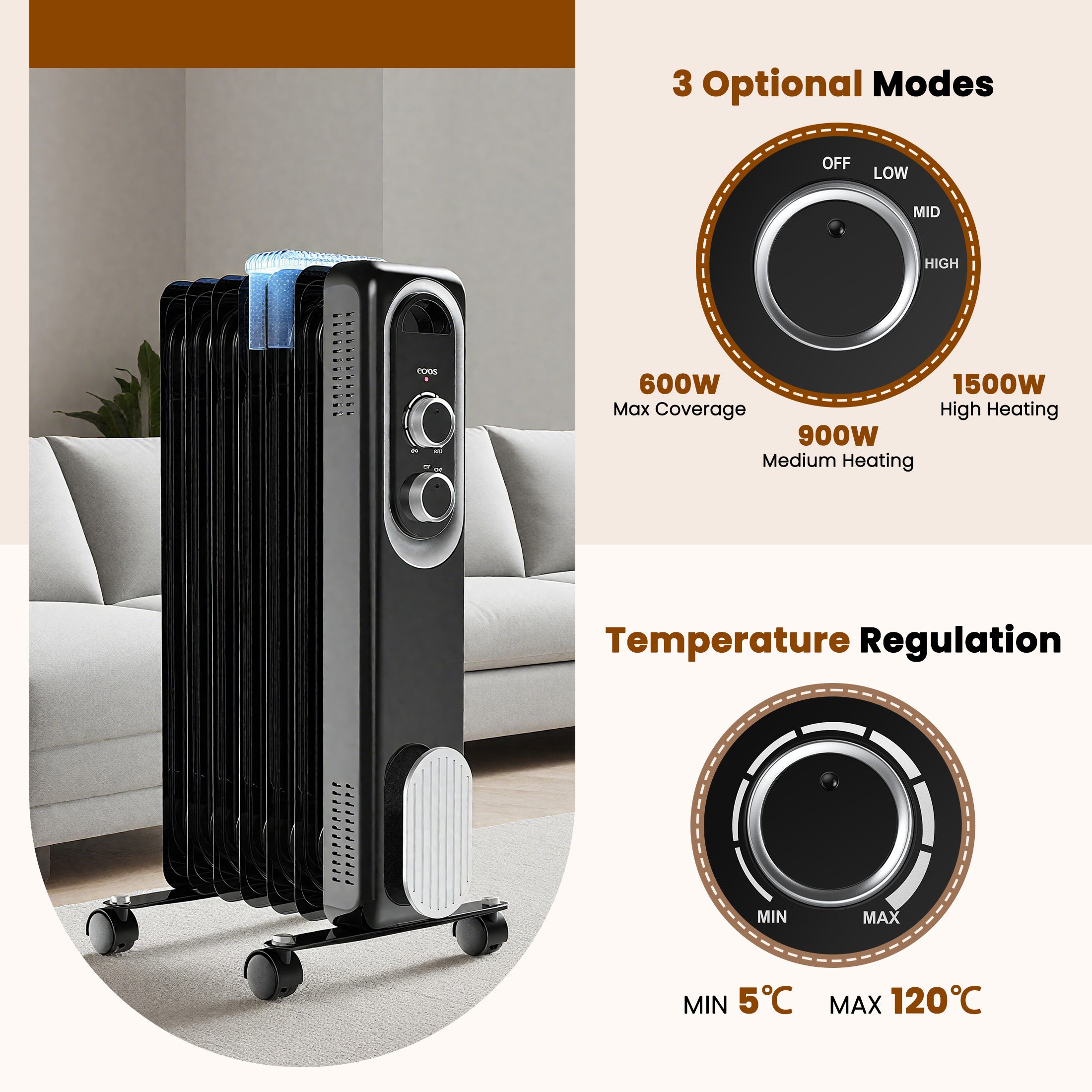 edx Basic Electric Oil Filled Radiator, 1500W Space Heater with Adjustable Thermostat, 22.83 x 11.81 x 4.92 in
