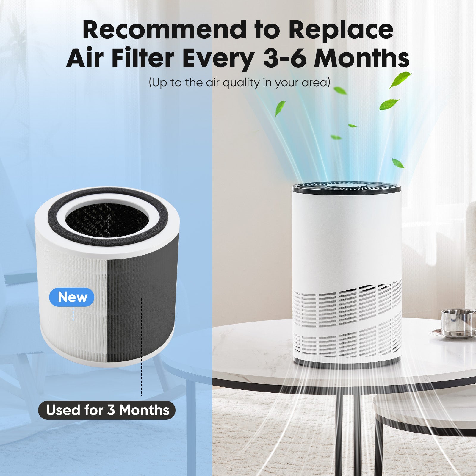 Air Purifier for Home and Bedroom, HEPA Filter, Removes Smoke, Pollen, Dander and Odors