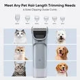 edx Dog Grooming Kit, 2.5L Pet Hair Grooming Vacuum, 5-In-1 Electric Clippers Cleaning Sets For Dog/Cat/Other Animals
