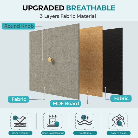 edx Drawer Fabric Dresser for Bedroom, Chest of Drawer Organizer Storage Cabinet for Closet, Entryway