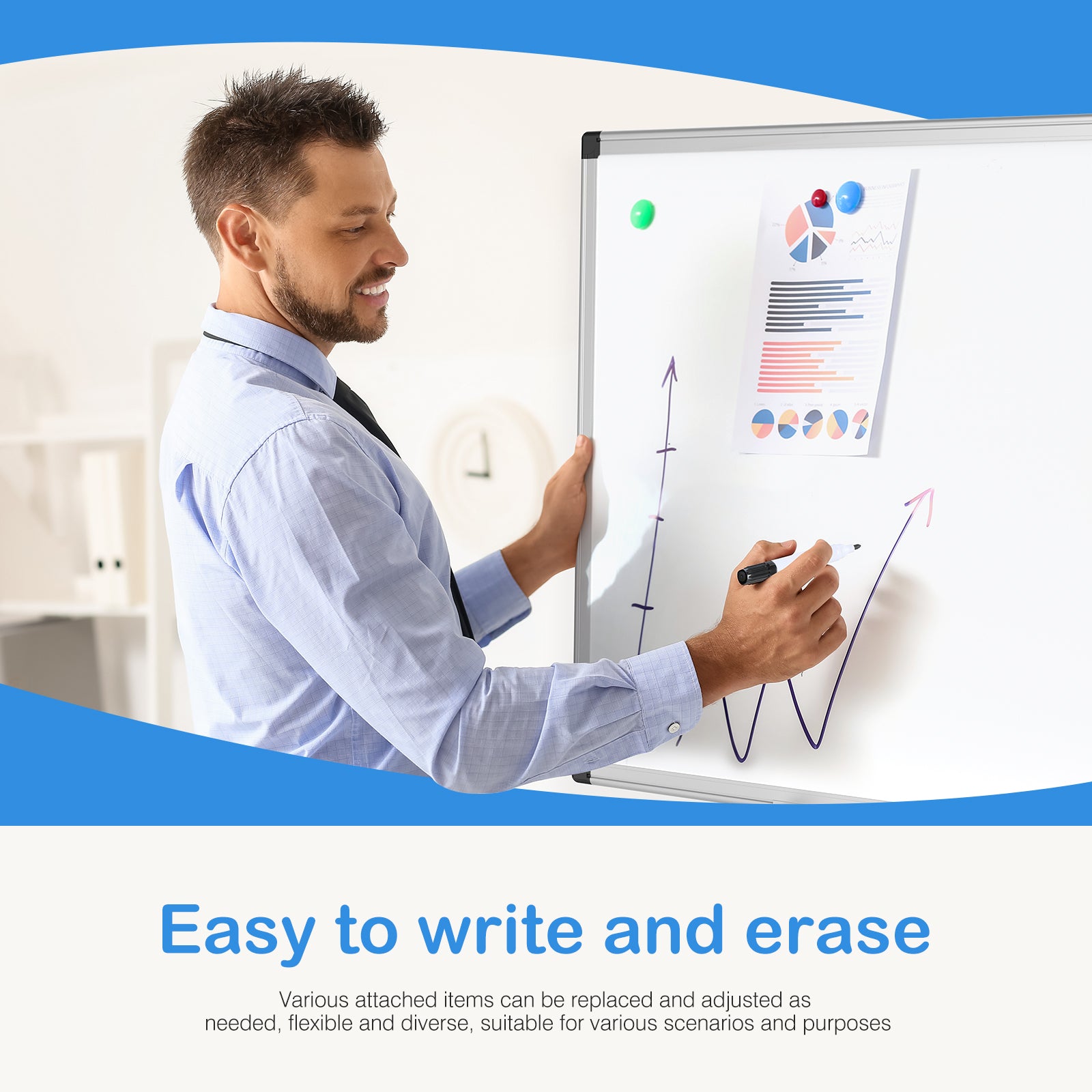 EDX Magnetic Dry Erase Board, 36 X 24 Inches, Two Mounting 0ptions, Horizontal or Vertical,With Left and Right Removable Pen Tray, Silver Aluminium Frame, White