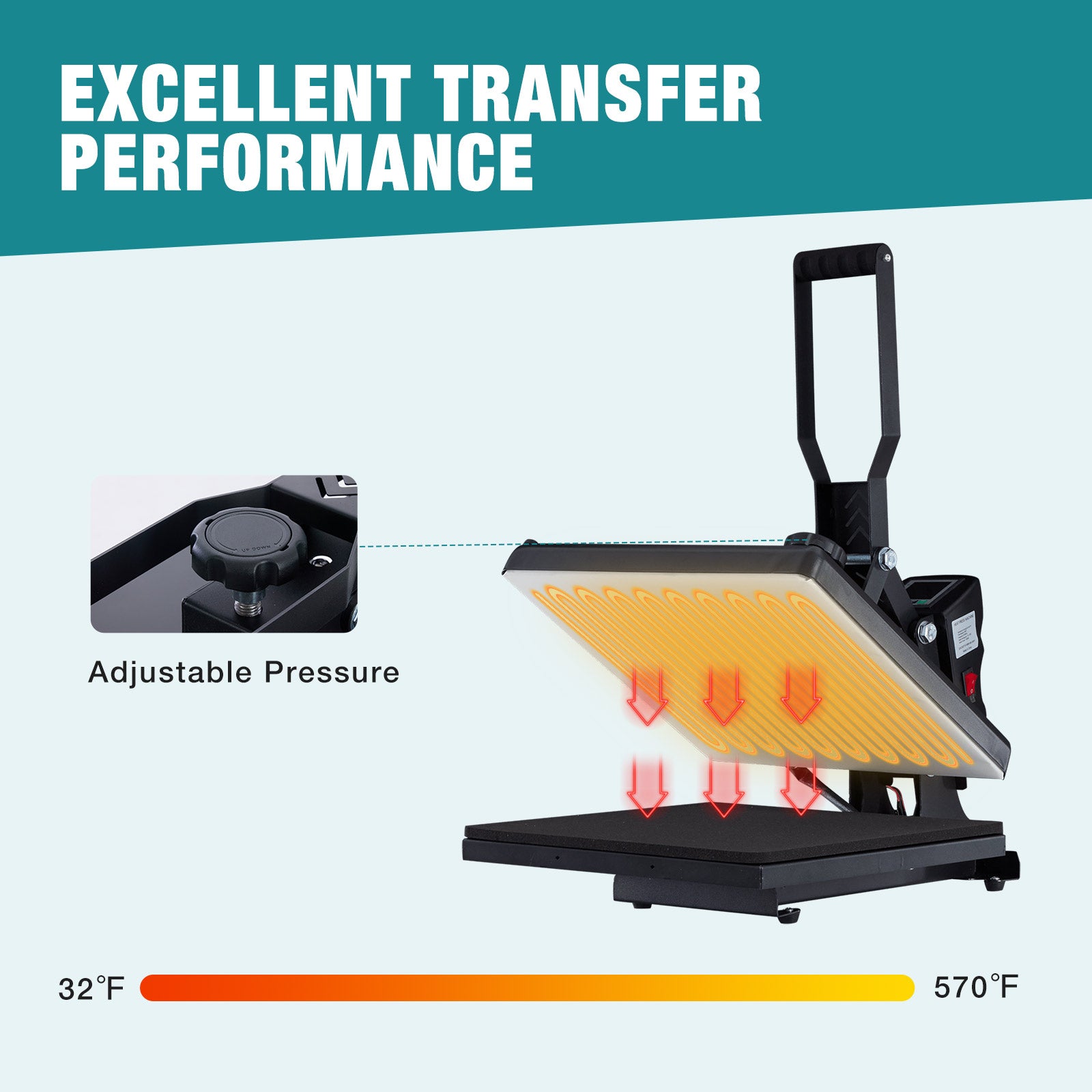 edx Heat Transfer Press, 1200W Power, 15x15-inch T-shirt Heat Transfer Equipment, Featuring LCD Display and Memory Mode
