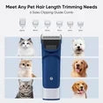 edx Dog Grooming Kit, 2.5L Pet Hair Grooming Vacuum, 5-In-1 Electric Clippers Cleaning Sets For Dog/Cat/Other Animals