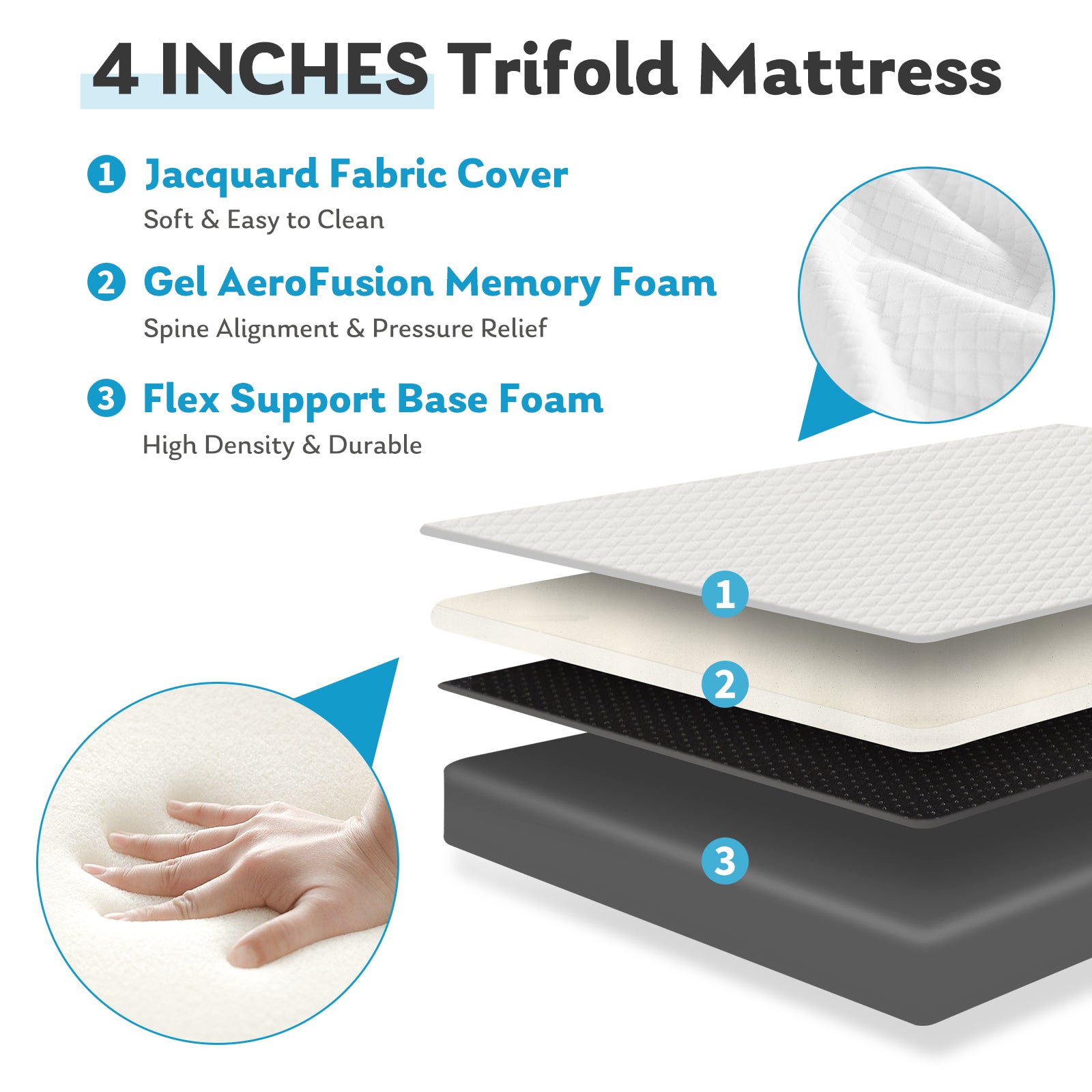 Folding Mattress, 3 inch Tri-fold Memory Foam Mattress Topper for Camping, Foldable Mattress Topper with Washable Cover, Guest, Twin Size, White