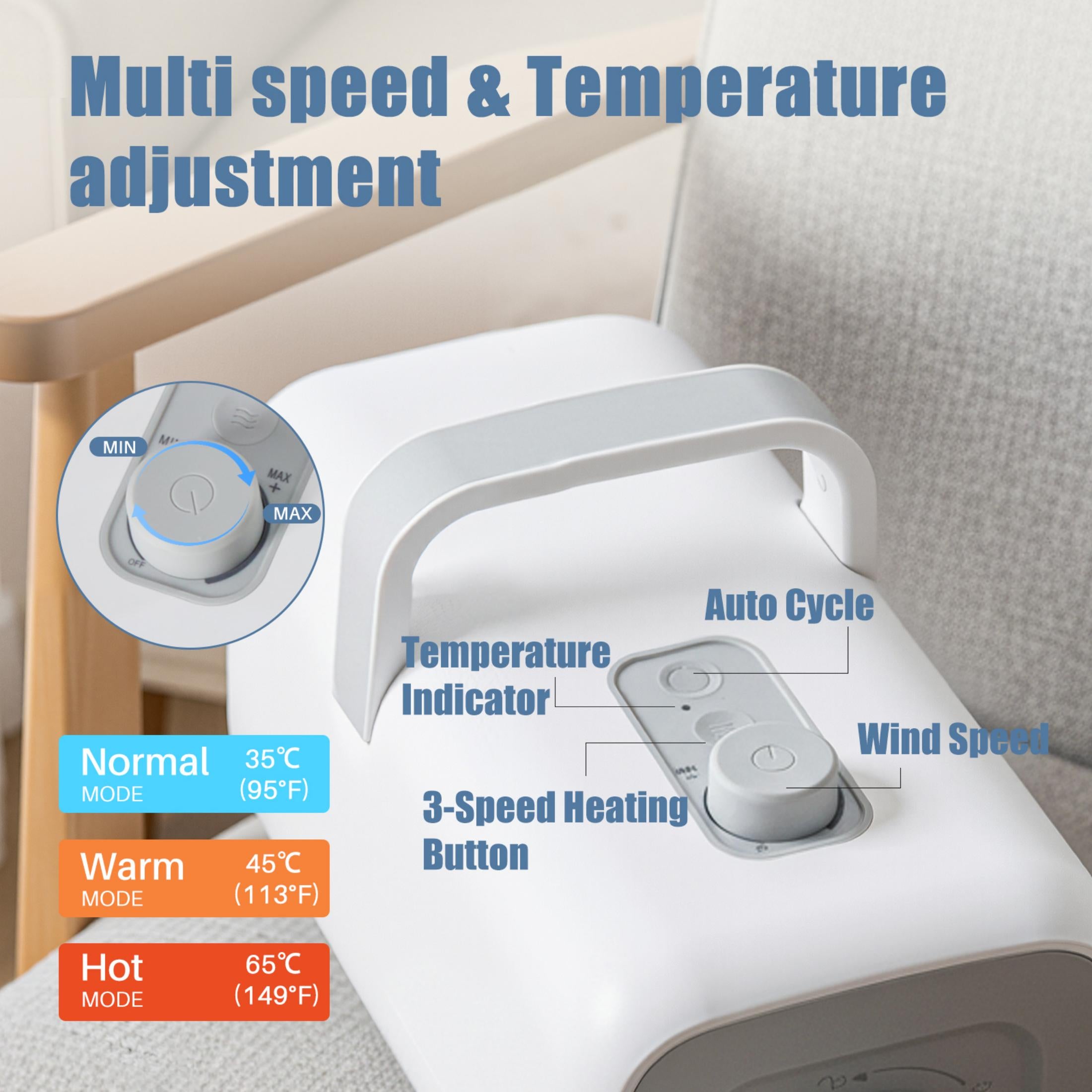 EDX Dog Blower Pet Hair Dryer with Adjustable Wind Speed & Heater Temperature, High Velocity Large Dog Hair Grooming Blower, 4 Nozzles, 6.5ft Cord for Dog Hair Force Blower