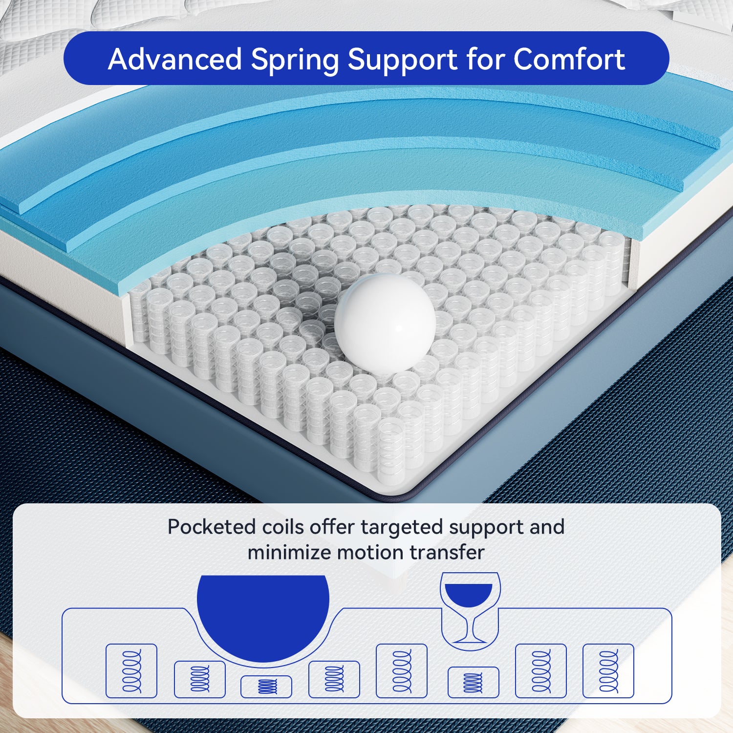 ZUNMOS Spring Hybrid Foam Mattress  for Pressure Relief, CertiPUR-US Certified Mattresses with Durable Support, Mattress in a Box