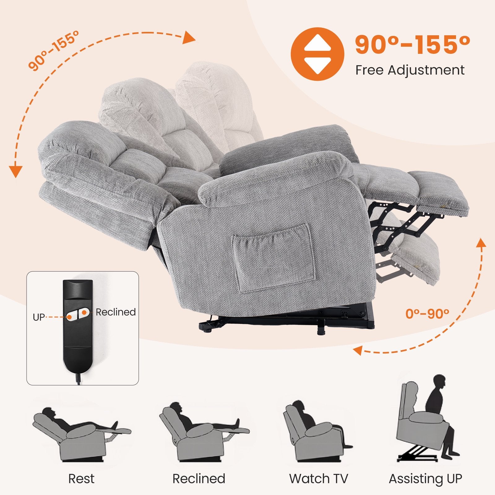 EDX Power Lift Recliner, Wide Fabric Electric Recliner Sofa for Elderly with Side Pocket and Remote Control
