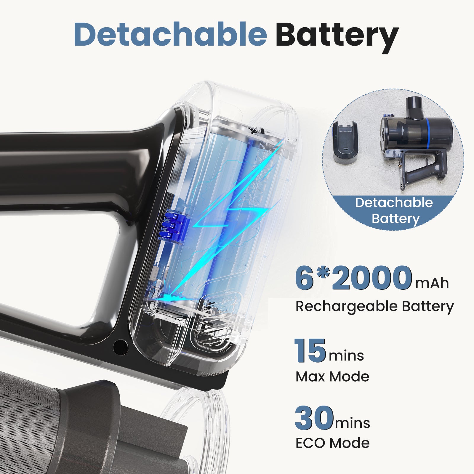 edx Cordless Vacuum Cleaner, Self-Standing Design with LED Light, Home Stick Vacuum, Lightweight Body with Powerful Suction, Suitable for Carpets, Pet Hair, Hardwood Floors