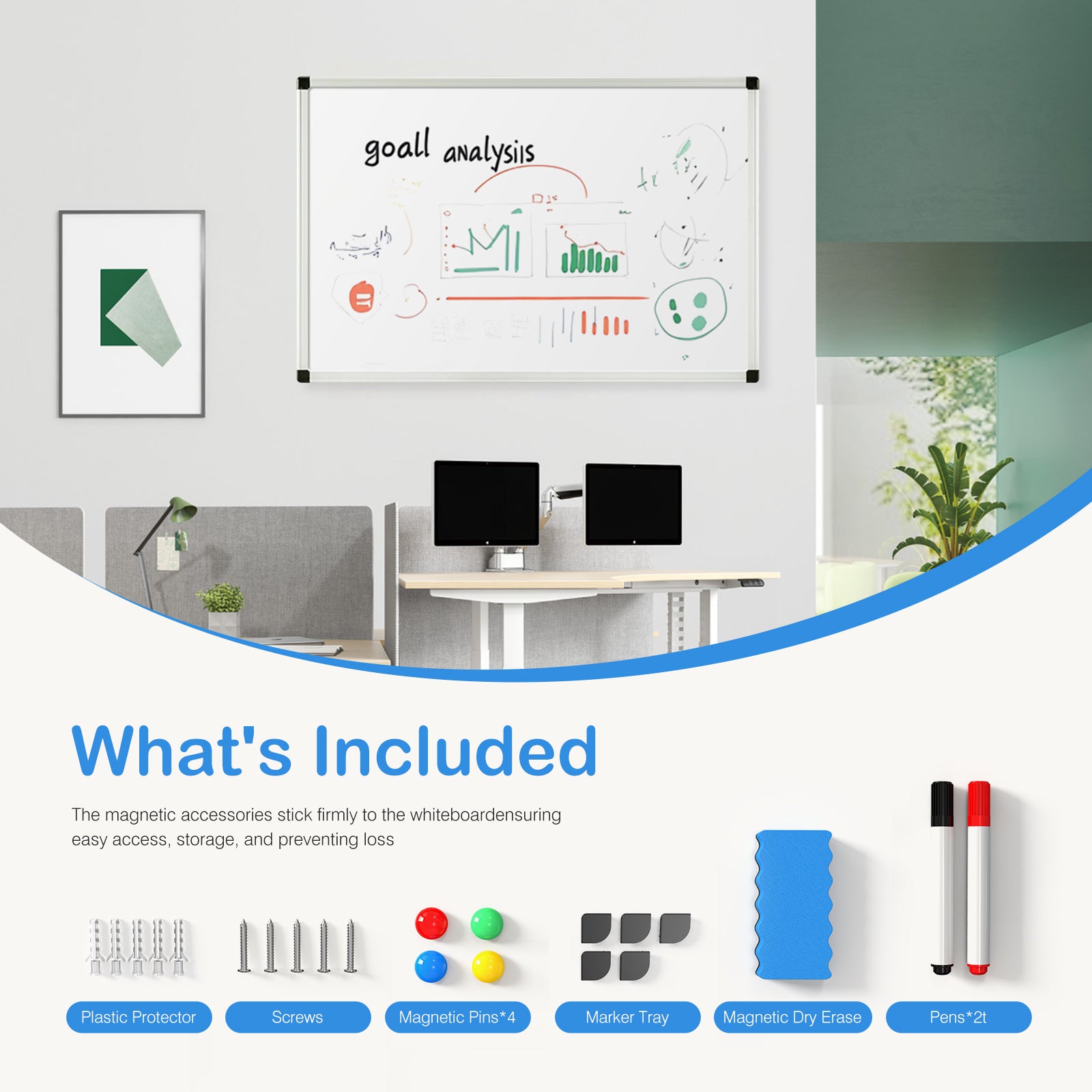 EDX Magnetic Dry Erase Board, 36 X 24 Inches, Two Mounting 0ptions, Horizontal or Vertical，With Left and Right Removable Pen Tray, Silver Aluminium Frame, White