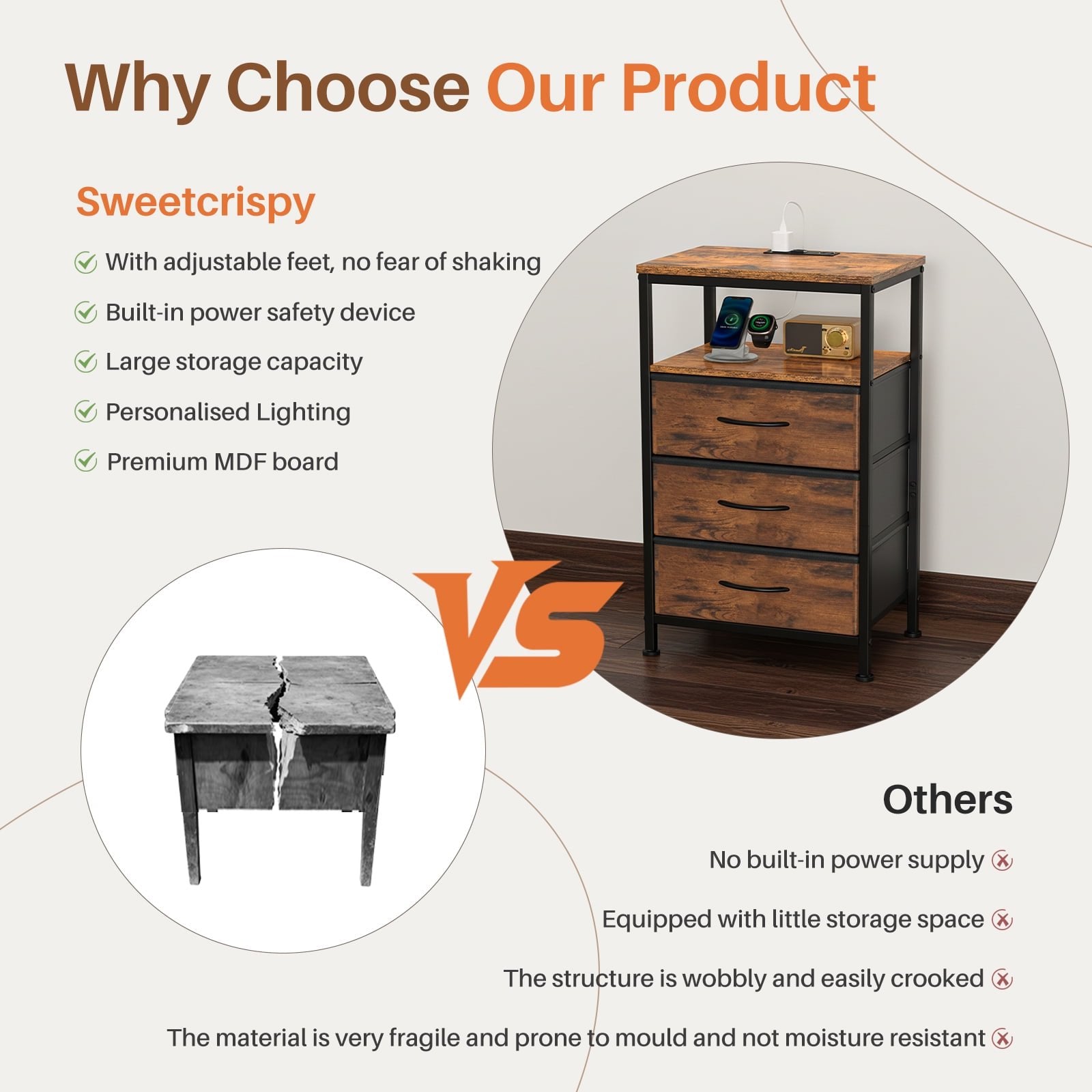 edx  Fabric Drawers Nightstand with Charging Station & USB/Type-C Ports and Outlets, Variable Light Strip Bedside End Table with Adjustable Feet for Bedroom
