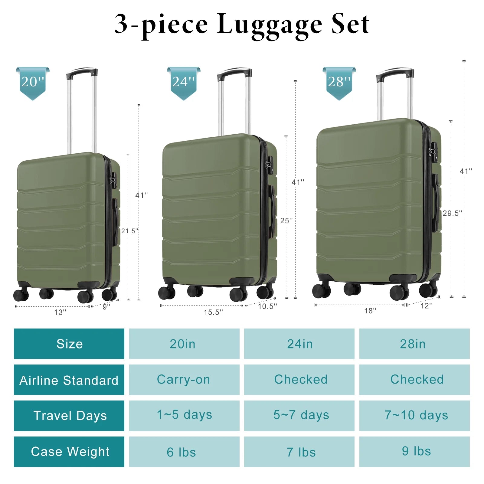 edx Hardside Carry on Luggage with Spinner Wheels, Hard Shell ABS Suitcase, Lightweight Expandable Rolling Luggage