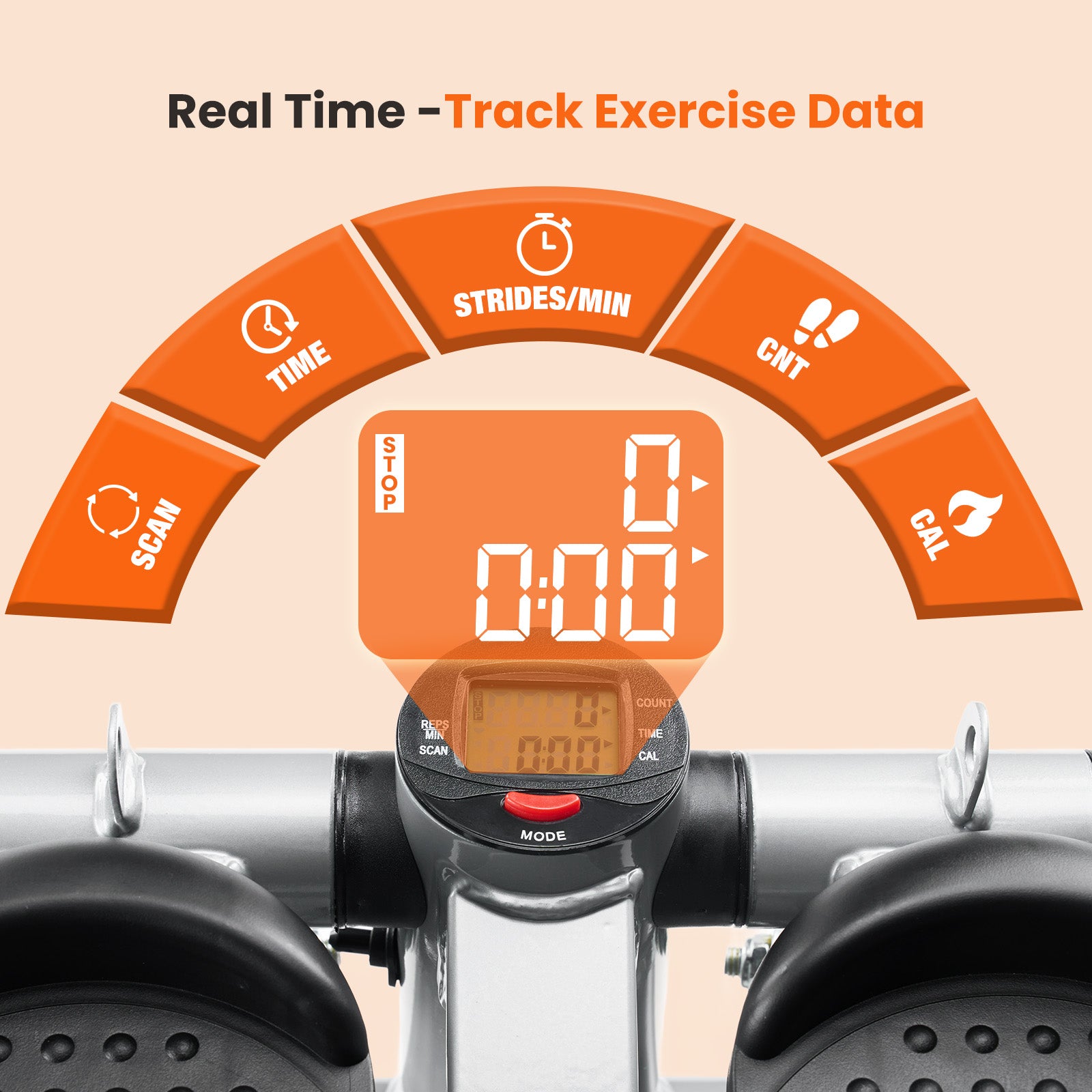 edx Steppers for Exercise, Mini Home Fitness Step with Resistance, Load Capacity 300lbs, with Digital Display, for Indoor Fitness