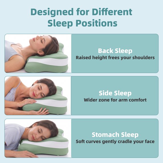 edx Ergonomic Cervical Pillow for Pain Relief Sleeping, Contour Orthopedic Bed Pillow for Back Stomach Sleepers