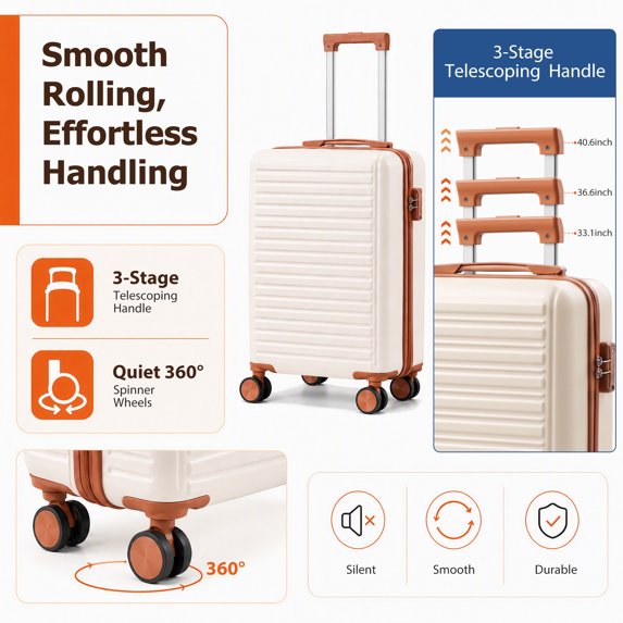 EDX 3 Piece Luggage Set with Backpack, Lightweight Hard Shell Suitcase Set, TSA Lock Travel Luggage with Spinner Wheels, 20 Inch Carry On Suitcase and Travel Bag for Men & Women