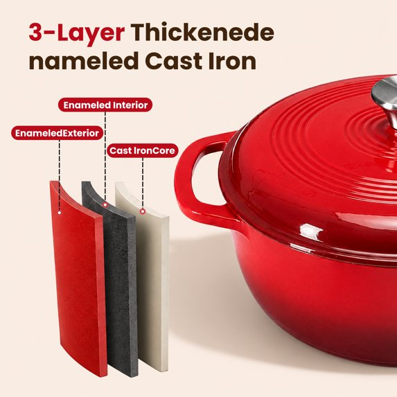 edx 6QT Enamel Cast Iron Dutch Oven with Lid, 11 Inch Heavy-Duty Non Stick Casserole Pot Safe up to 500° F Kitchen Essentials Bread Baking, Braising, Stews, Roasting