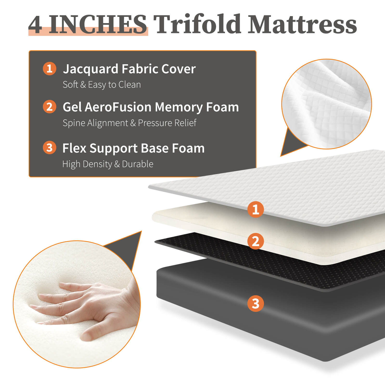 Folding Mattress,Tri-Fold Memory Foam Mattress, Foldable Mattress Topper with Washable Cover